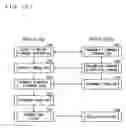 Fig. 80 - Network type content reproducing system