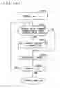 Fig. 82 - Network type content reproducing system