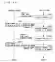 Fig. 83 - Network type content reproducing system