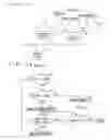 Fig. 86 - Network type content reproducing system