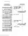 Fig. 87 - Network type content reproducing system