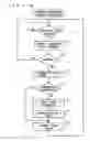 Fig. 92 - Network type content reproducing system