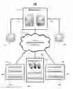 Fig. 01 - SYSTEM AND METHOD FOR CONTEXT DRIVEN CENTRALIZED HELP