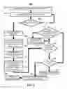 Fig. 04 - SYSTEM AND METHOD FOR CONTEXT DRIVEN CENTRALIZED HELP