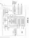 Fig. 10 - COMMAND AND CONTROL TASK MANAGER