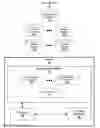 Fig. 01 - Management of collections of websites