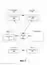 Fig. 02 - Management of collections of websites