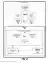 Fig. 03 - Management of collections of websites
