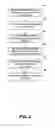 Fig. 05 - Management of collections of websites