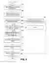 Fig. 06 - Management of collections of websites