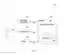 Fig. 02 - Synchronization in unified messaging systems