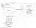 Fig. 01 - Determining and displaying a count of unread items in content feeds