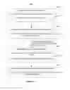 Fig. 06 - Determining and displaying a count of unread items in content feeds