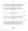Fig. 17 - Determining and displaying a count of unread items in content feeds