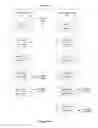 Fig. 20 - Determining and displaying a count of unread items in content feeds