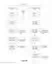 Fig. 21 - Determining and displaying a count of unread items in content feeds