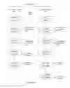Fig. 22 - Determining and displaying a count of unread items in content feeds