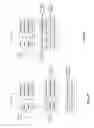Fig. 23 - Determining and displaying a count of unread items in content feeds