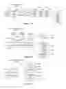 Fig. 25 - Determining and displaying a count of unread items in content feeds