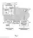 Fig. 02 - COMMUNICATIONS SYSTEM AND METHOD
