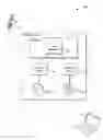Fig. 01 - EXPOSING RESOURCE CAPABILITIES TO WEB APPLICATIONS