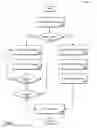 Fig. 05 - EXPOSING RESOURCE CAPABILITIES TO WEB APPLICATIONS
