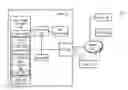 Fig. 01 - Techniques for Reclassifying Email Based on Interests of a Computer System User