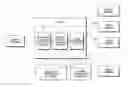 Fig. 01 - MAILING LIST DEVICE AND PROGRAM