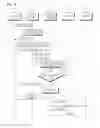 Fig. 04 - System and method for establishing session upon satisfaction of particular conditions