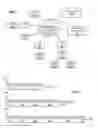Fig. 02 - NAT traversal for media conferencing