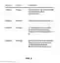 Fig. 03 - NAT traversal for media conferencing