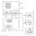 Fig. 01 - Methods and systems for managing to do items or notes or electronic messages