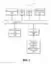 Fig. 02 - Methods and systems for managing to do items or notes or electronic messages