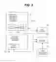 Fig. 03 - Methods and systems for managing to do items or notes or electronic messages