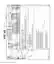 Fig. 08 - Methods and systems for managing to do items or notes or electronic messages