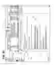 Fig. 23 - Methods and systems for managing to do items or notes or electronic messages