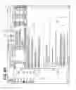 Fig. 24 - Methods and systems for managing to do items or notes or electronic messages