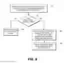 Fig. 27 - Methods and systems for managing to do items or notes or electronic messages