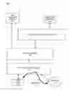 Fig. 01 - High-availability Remote-Authentication Dial-In User Service