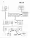 Fig. 03 - High-availability Remote-Authentication Dial-In User Service