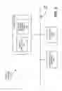 Fig. 05 - High-availability Remote-Authentication Dial-In User Service