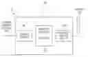 Fig. 01 - Wireless network and methodology for automotive service systems