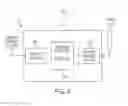 Fig. 03 - Wireless network and methodology for automotive service systems