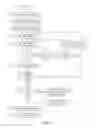 Fig. 04 - Wireless network and methodology for automotive service systems