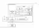 Fig. 01 - Migrating virtual machines across network separated data centers