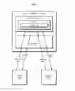 Fig. 03 - Source identification for multipart content validation