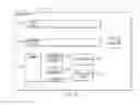 Fig. 06 - Locating service endpoints from a service registry