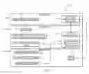 Fig. 08 - Locating service endpoints from a service registry