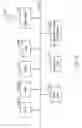 Fig. 16 - Determination apparatus and determination method to analyze traffic between a client device and a server group