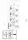 Fig. 07 - Representation groups for network streaming of coded multimedia data